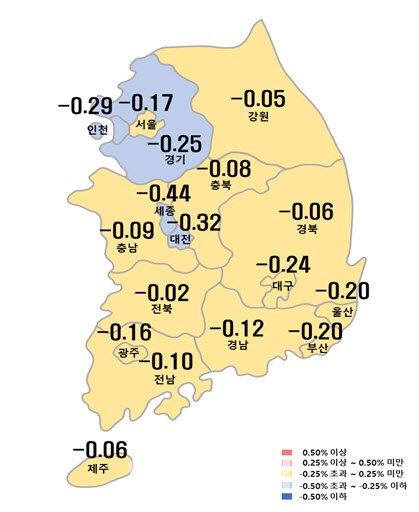 시·도별 아파트 매매가격지수 변동률.(자료=한국부동산원)