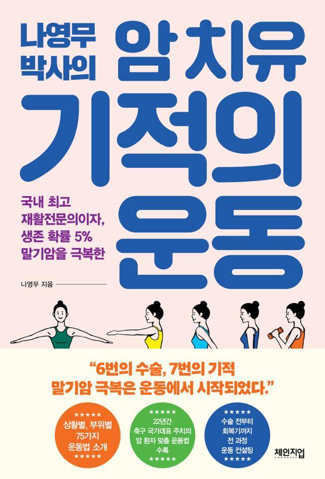 재활전문의 나영무 박사가 생존율 5%의 직장암 말기 투병기를 바탕으로 쓴 '나영무 박사의 암 치유 기적의 운동' 책. 체인지업 출판사 제공