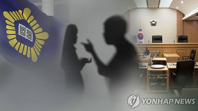법정 모습(CG) [연합뉴스TV 제공. 재판매 및 DB 금지]