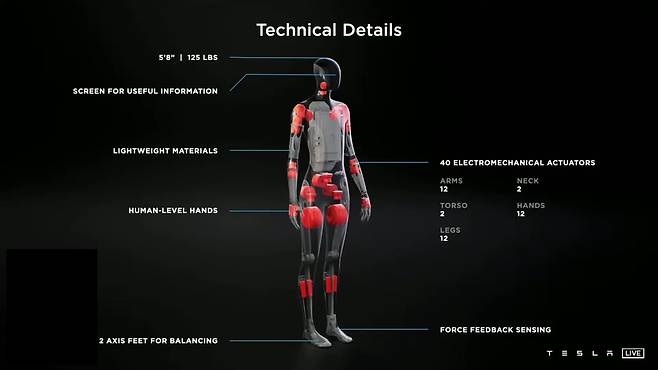 테슬라가 개발 중인 휴머노이드 테슬라 봇, 일명 ‘옵티머스’. 오는 30일 공개될 것으로 알려졌다. /테슬라 유튜브 채널