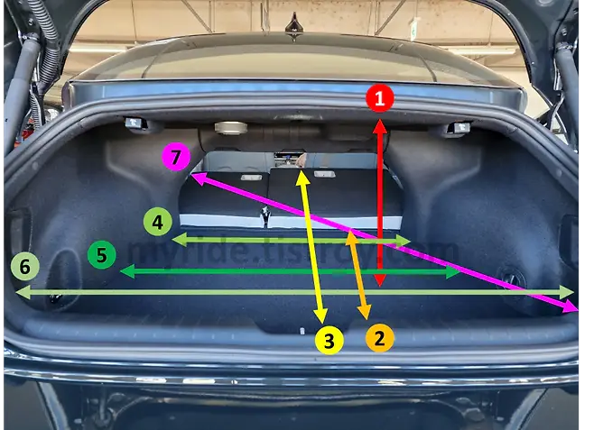 아이오닉6 트렁크 공간 실측 순서1