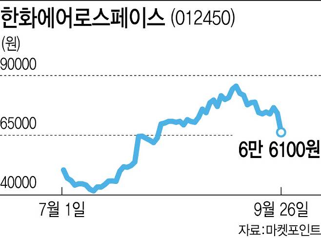 [이데일리 김다은]