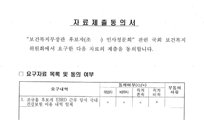 신현영 더불어민주당 의원이 국민건강보험공단으로부터 제출받은 조규홍 후보자 인사청문회 자료제출 동의서. 신현영 의원실 제공