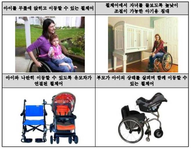 영국을 포함한 선진국의 경우 집 안팎에서 장애부모와 아이의 애착 형성을 돕는 보조용품들이 많이 제작되어 판매되고 있으며 저렴한 비용으로 대여해 주기도 한다. 사진은 장애인용 육아용품 지원의 예시. 국가인권위원회, '장애인 모‧부성권 증진을 위한 실태조사'(2019) 캡처
