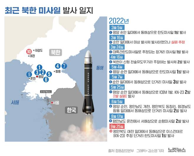 클릭하거나 확대하면 원본 이미지를 보실 수 있습니다.