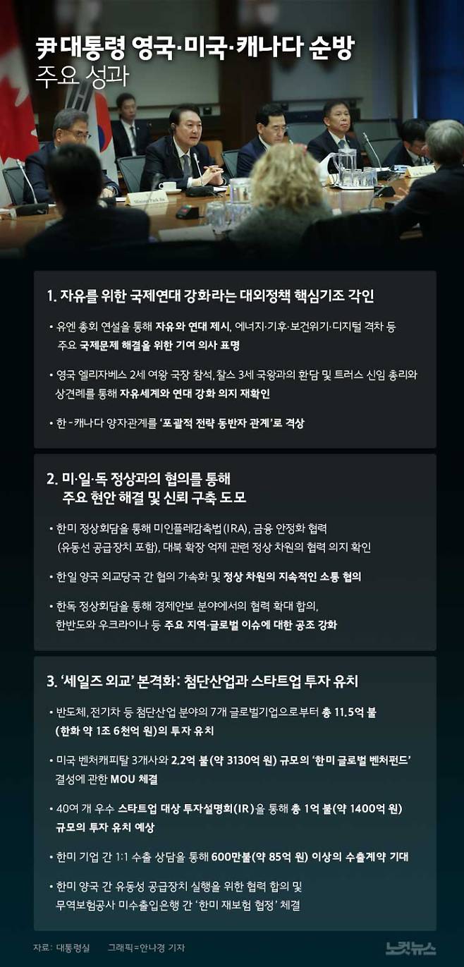 클릭하거나 확대하면 원본 이미지를 보실 수 있습니다.