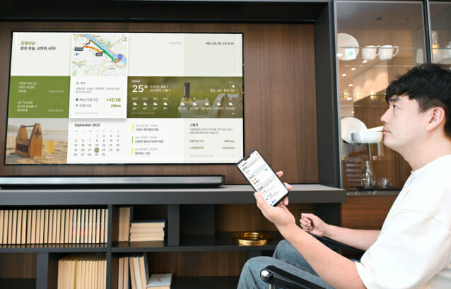 모델이 LG 씽큐 앱에서 ‘모닝브리핑’ 서비스를 실행해 LG 스마트 TV의 화면을 통해 날씨·교통·일정·메모·차량 등의 정보를 확인하고 있는 모습.(사진=LG전자)
