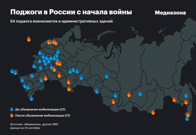 방화 사건이 발생한 러시아 군 관련 건물이 표시된 지도. 파란색 불꽃(37곳)은 2월 24일 이후, 붉은색(17곳)은 21일 블라디미르 푸틴 러시아 대통령의 군 동원령 발표 이후 화재가 발생한 곳을 의미한다. 러시아 독립언론 메디아조나 트위터