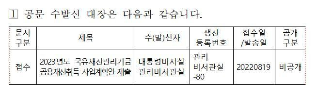 영빈관 신축 관련 공문 수발신 대장 현황(고용진 의원실 제공)