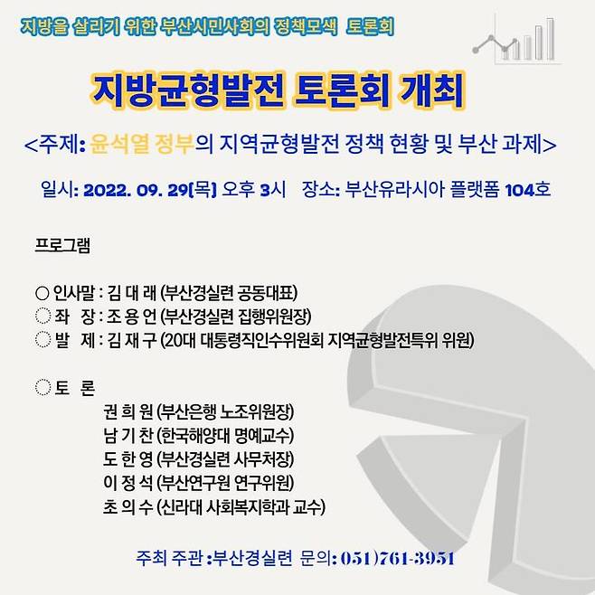 [부산=뉴시스] 부산경실련 지방균형발전 토론회 포스터. (사진=부산경실련 제공) *재판매 및 DB 금지