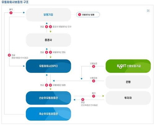 연합뉴스.