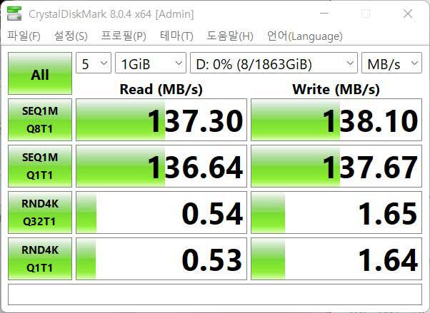 크리스탈디스크마크로 측정한 성능