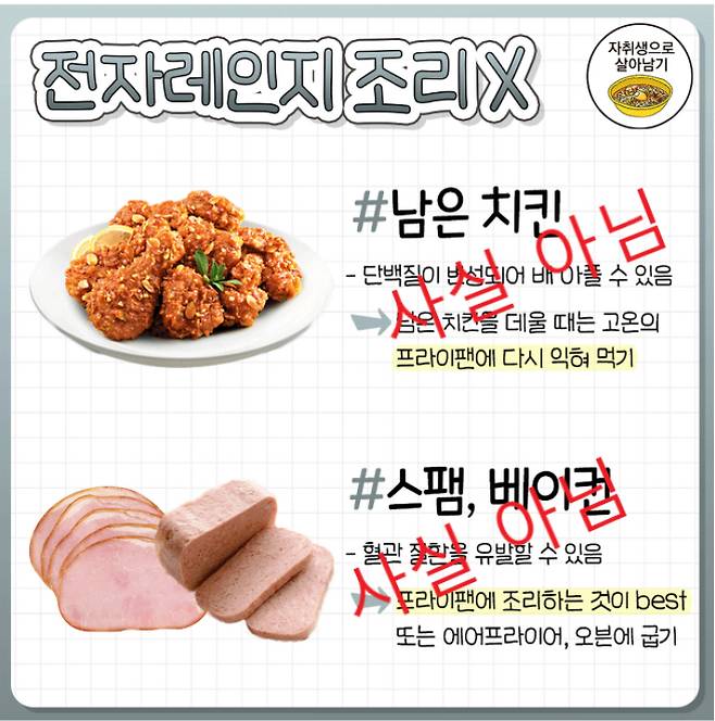 자취생으로 살아남기 캡처