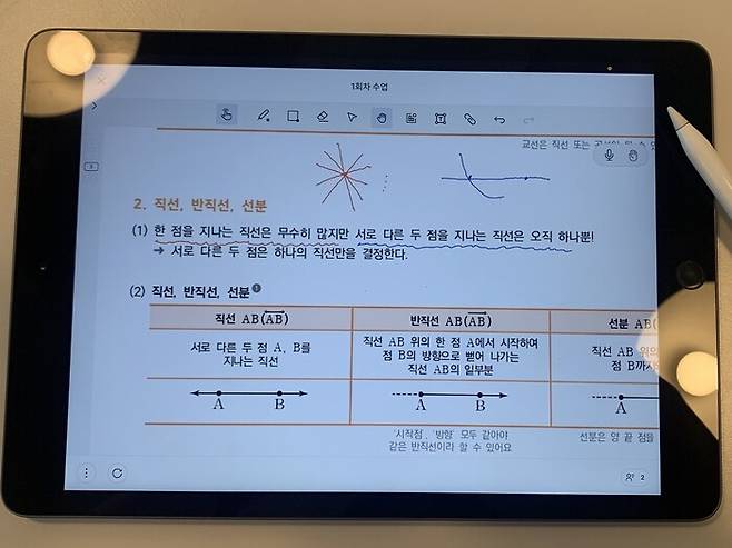 수업에 입장하자 선생님이 미리 올려 둔 피디에프(PDF) 파일 형태 교재가 보였다. 선생님의 얼굴은 보이지 않고 목소리만 들린다. 덕분에 눈치보지 않고 질문하기 편했다.