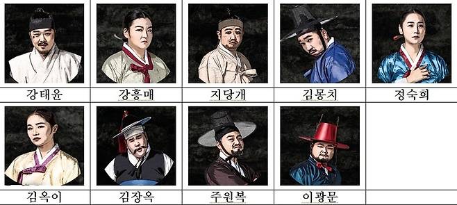 조선시대 실제 있었던 ‘강태윤 살인사건’ 역사추리 방탈출 게임에 나오는 등장 인물들.