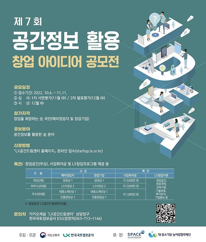 공간정보 활용 창업 아이디어 공모전(국토교통부 제공)