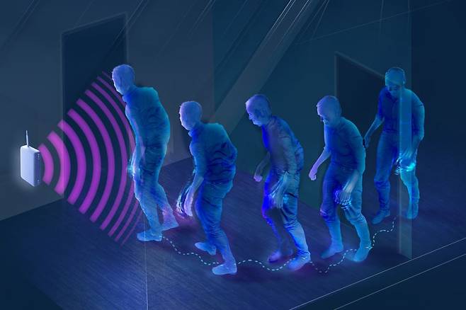 인공지능은 파킨슨병 환자가 걸을 때 발생하는 레이더 반사파로 걸음걸이를 분석해 병세를 판단한다./미 MIT