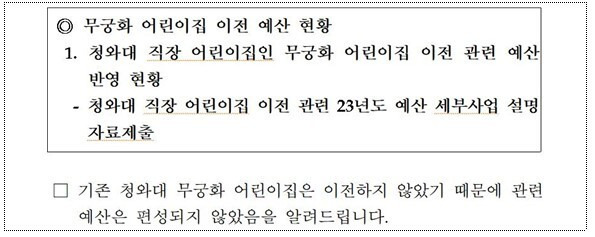 권칠승 더불어민주당 의원의 질문에 대한 대통령실의 답변서 일부. 권 의원 제공