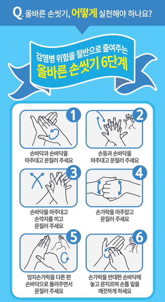 물에 젖은 손은 세균이 번식하기 쉬우니 손을 씻은 후에 반드시 잘 말려야 한다./사진=질병관리본부 ‘올바른 손 씻기 홍보리플렛(2016)