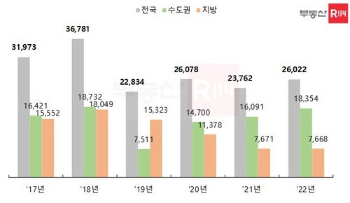 연합뉴스.