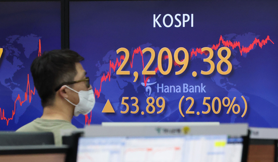 A screen in Hana Bank's trading room in central Seoul shows the Kospi closing at 2,209.38 points on Tuesday, up 53.89 points, or 2.50 percent, from the previous trading day. [YONHAP]