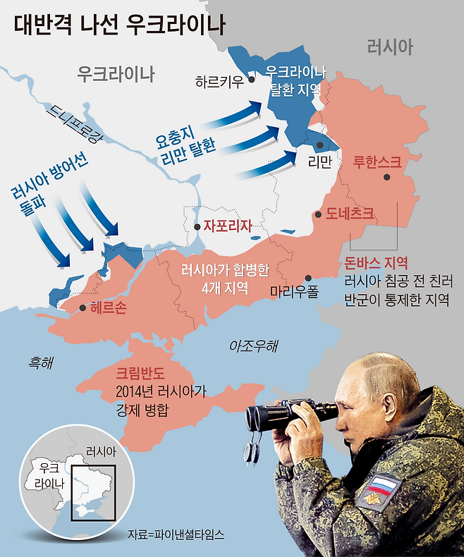 대반격 나선 우크라이나