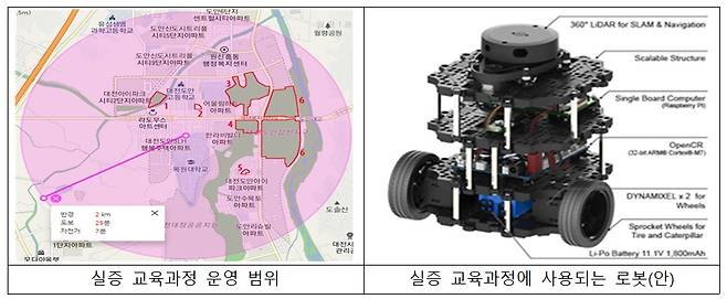 /사진=교육부