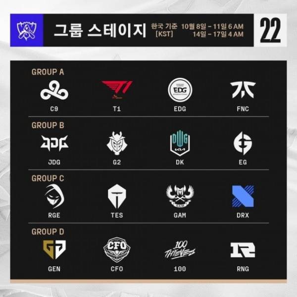 자료 제공=LCK