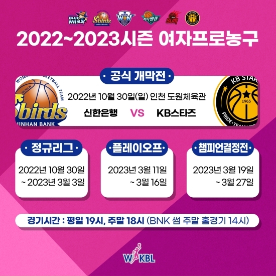 WKBL 2022-23시즌이 30일 인천서 신한은행과 KB스타즈의 공식 개막전으로 문을 연다. 사진=WKBL 제공