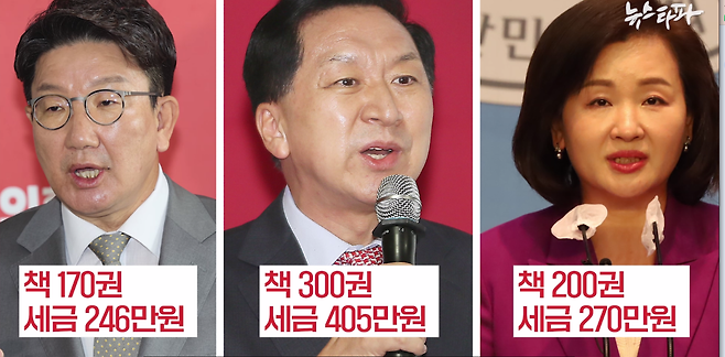 ▲ 왼쪽부터 권성동, 김기현, 이수진(비례) 의원 