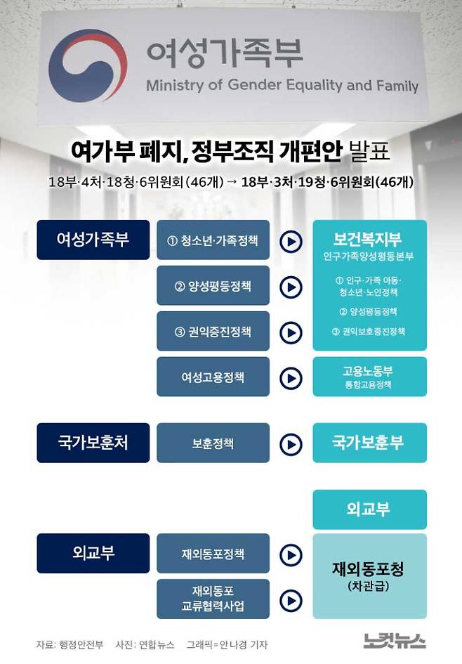 클릭하거나 확대하면 원본 이미지를 보실 수 있습니다.