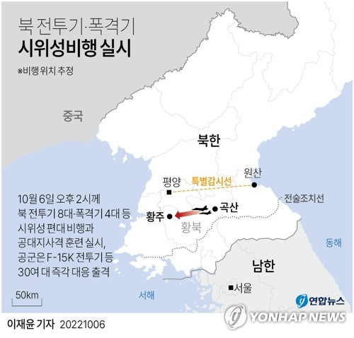 [그래픽] 북 전투기·폭격기 시위성비행 실시 (서울=연합뉴스) 이재윤 기자 = 북한 전투기와 폭격기 등 군용기 12대가 6일 군의 '특별감시선' 이남에서 시위성 편대비행과 공대지사격 훈련을 실시해 공군 F-15K 전투기 등 30여 대가 대응 출격했다.
    군은 북한 전투기 8대와 폭격기 4대 등 12대가 황해도 곡산 일대에서 황주 쪽으로 비행하면서특정지역에서 1시간가량 공대지 사격훈련을 벌인 것으로 추정했다. 
    yoon2@yna.co.kr
    트위터 @yonhap_graphics  페이스북 tuney.kr/LeYN1