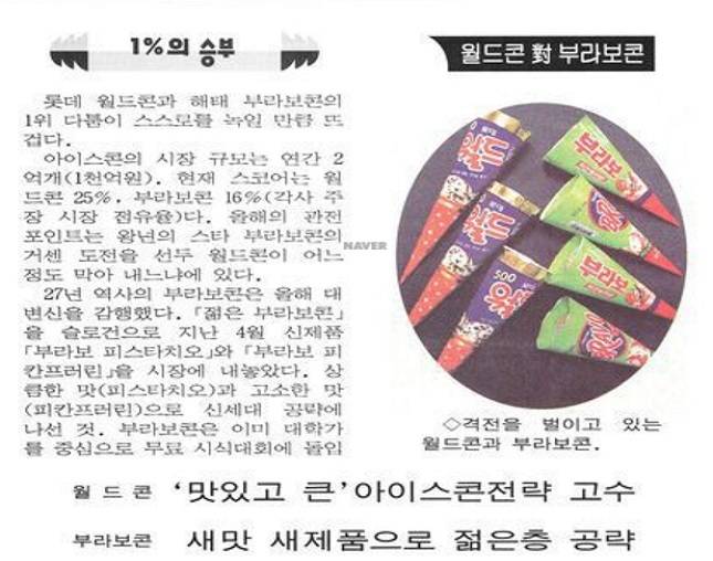 90년대 한 일간지에 소개된 월드콘. 크기를 강조하고 있다. /사진제공=네이버 뉴스 라이브러리