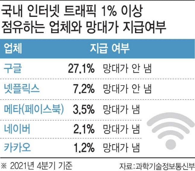그래픽=문승용 기자
