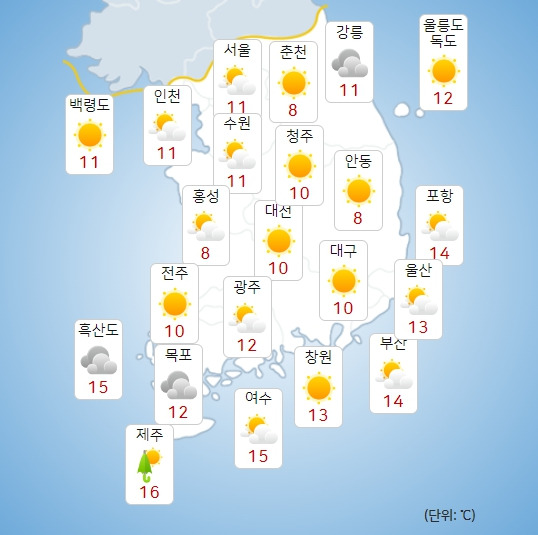 기상청 내일(8일) 오전 날씨: 주말날씨 ,주간날씨,일기예보