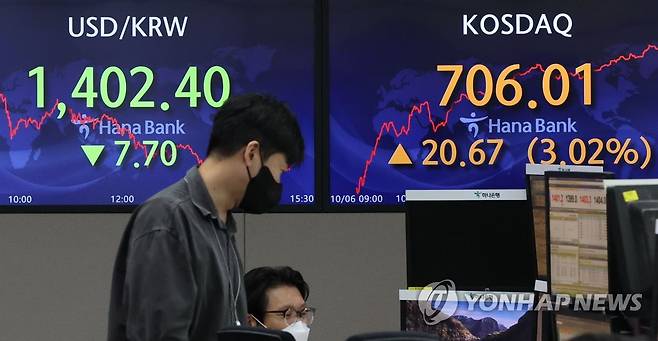 원/달러 환율 1,400원 시대 [연합뉴스 자료사진]