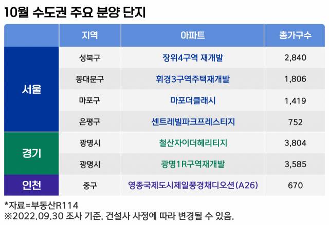 /그래픽=박희민 디자이너