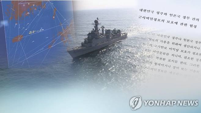 지소미아 (CG) [연합뉴스TV 제공]