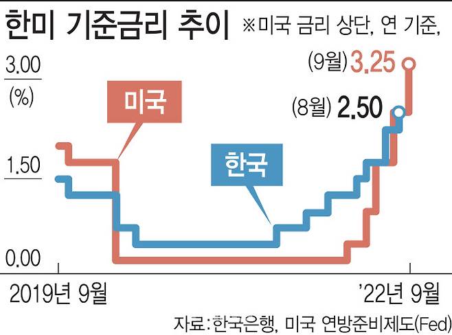 [이데일리 김일환 기자]