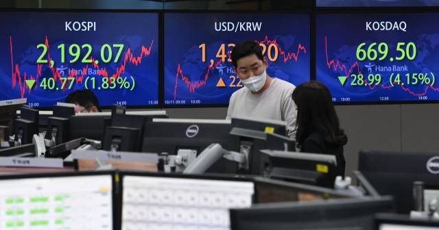 11일 코스피는 전 거래일보다 40.77포인트(1.83%) 내린 2192.07에 마감했고 코스닥지수는 전장보다 28.99포인트(4.15%) 내린 669.50에 장을 마치며 연저점을 새로 썼다. 원·달러 환율은 이날 서울 외환시장에서 전 거래일 대비 22원 80전 오른 1435원 20전으로 마감했다. 서울 을지로 하나은행 본점 딜링룸에서 직원들이 업무를 보고 있다. 권욱 기자