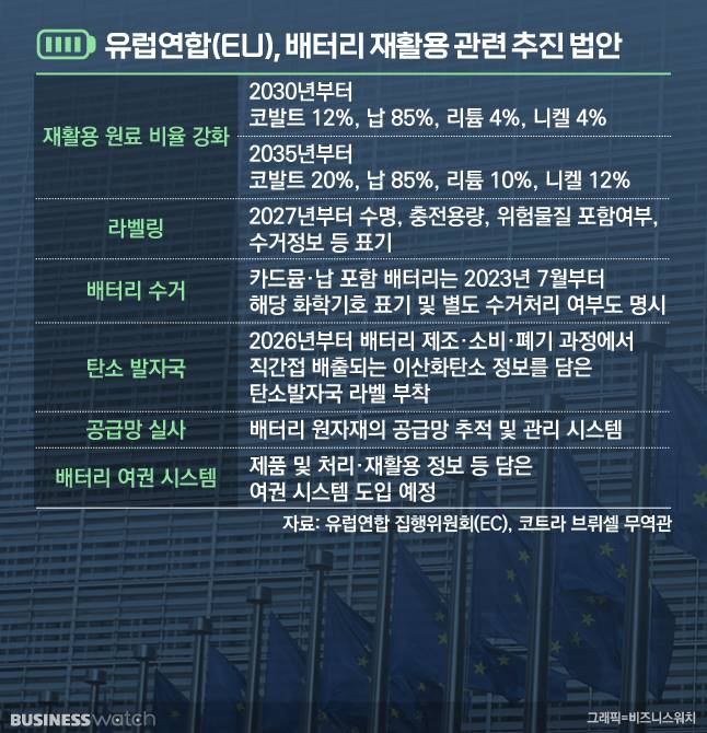 /그래픽=김용민 기자 kym5380@