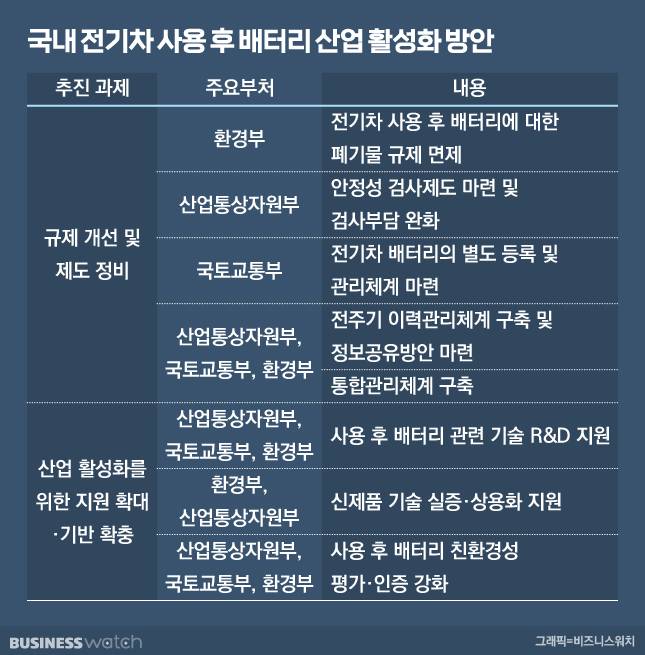 /그래픽=유상연 기자 prtsy201@
