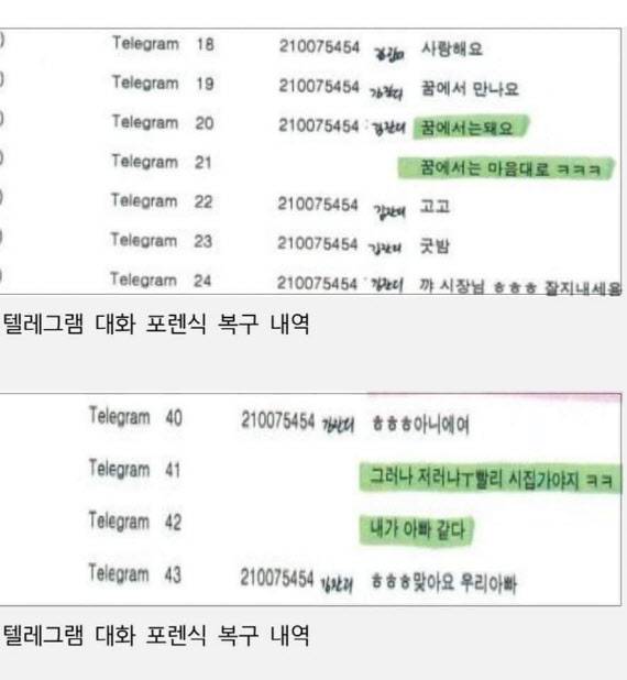 정철승 변호사가 공개한 고(故) 박원순 서울시장과 비서가 주고받은 텔레그램 메시지.