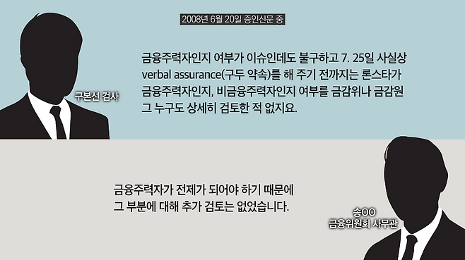▲ 2008년 6월 20일 서울중앙지방법원 공판 중 송OO 금융위원회 사무관 증인신문 일부