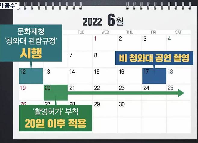 (사진=KBS)