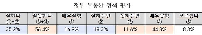 허종식 의원실