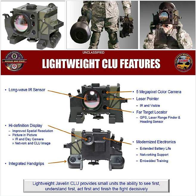 LWLCU 설명. 출처 overtdefense.com