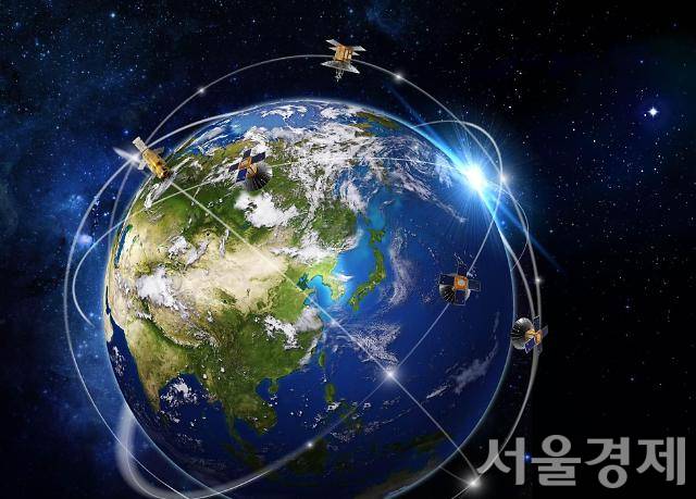 '425사업'으로 추진되는 군 정찰위성 운영 개념도. 사진제공=KAI