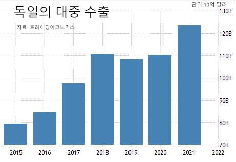 중국 증시에 상장된 주요 반도체 기업 리스트. 사장과 부사장, 재무책임자 등 고위 임원 대부분이 미국 국적을 보유한 중국계 미국인이다. /트위터