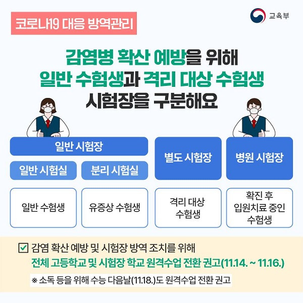 코로나19 대응 방역 관리 중 시험장 부분.(출처=교육부 카드뉴스)